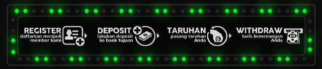 QRIS555 Jackpot